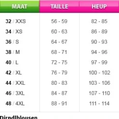 Overig Trachten Dirndlschort Luxe Groen (70cm) -Kostuum Wereld Winkel maattabel 156