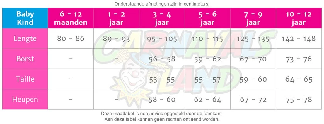 Overig Jurk IJsprinses Voor Meisjes (2020) 4 Overig Jurk IJsprinses Voor Meisjes (2020) - Afbeelding 2