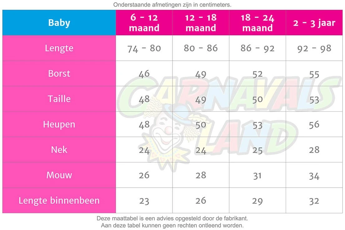 Overig Batman Pak Baby Dark Knight 7 Overig Batman Pak Baby Dark Knight - Afbeelding 5