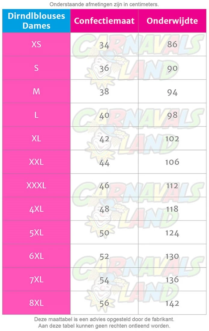 Overig Dirndl Blouse Wit Met Open Schouders (100% Katoen) 5 Overig Dirndl Blouse Wit Met Open Schouders (100% Katoen) - Afbeelding 3