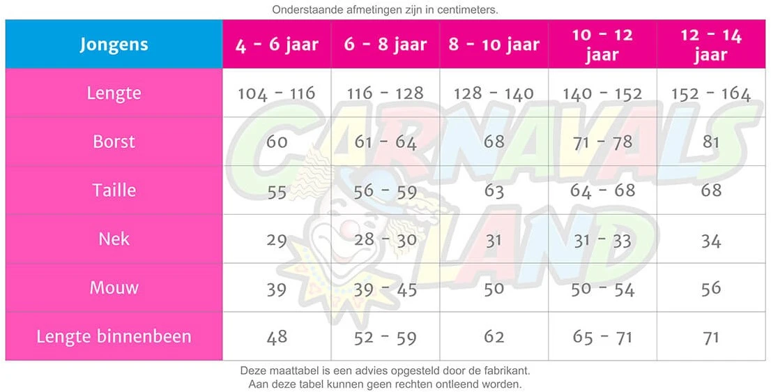 Overig Paw Patrol Kleding Marshall Baby 4 Overig Paw Patrol Kleding Marshall Baby - Afbeelding 2