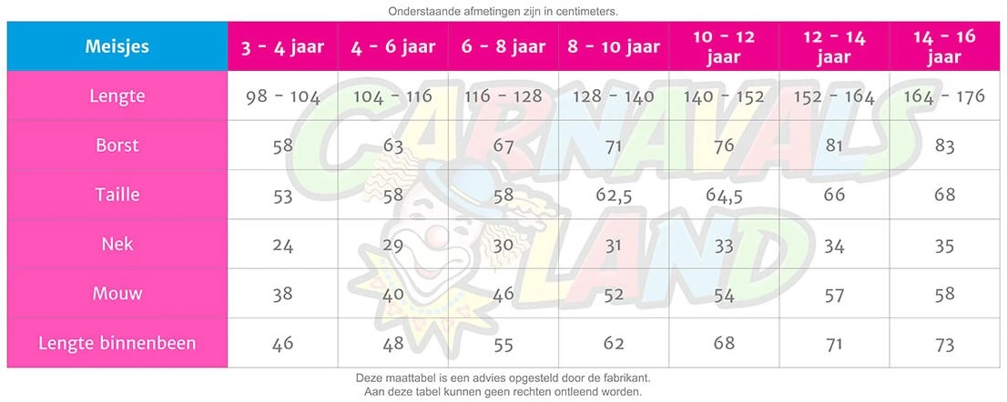 Overig Paw Patrol Kleding Skye Baby 4 Overig Paw Patrol Kleding Skye Baby - Afbeelding 2